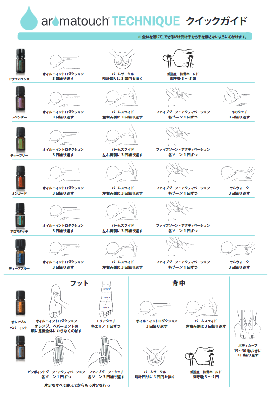 ドテラ】アロマタッチとは？8本の順番・やり方・効果・料金を徹底解説