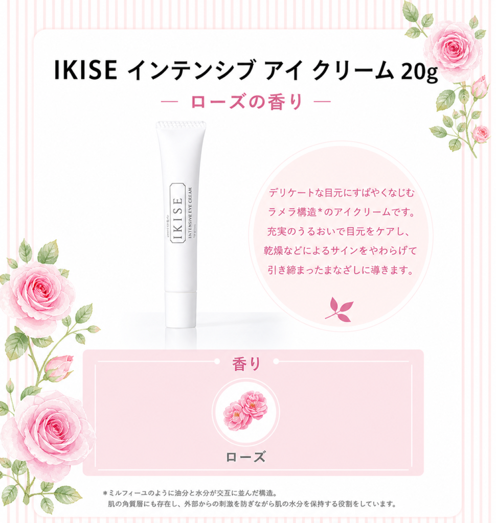 ドテラ IKISE】全製品一覧と使い方・口コミ｜スキンケアラインを徹底